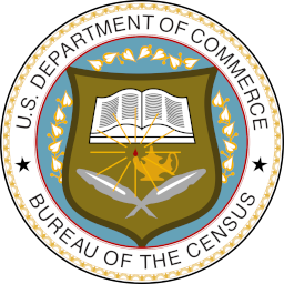 united-states-census-bureau
